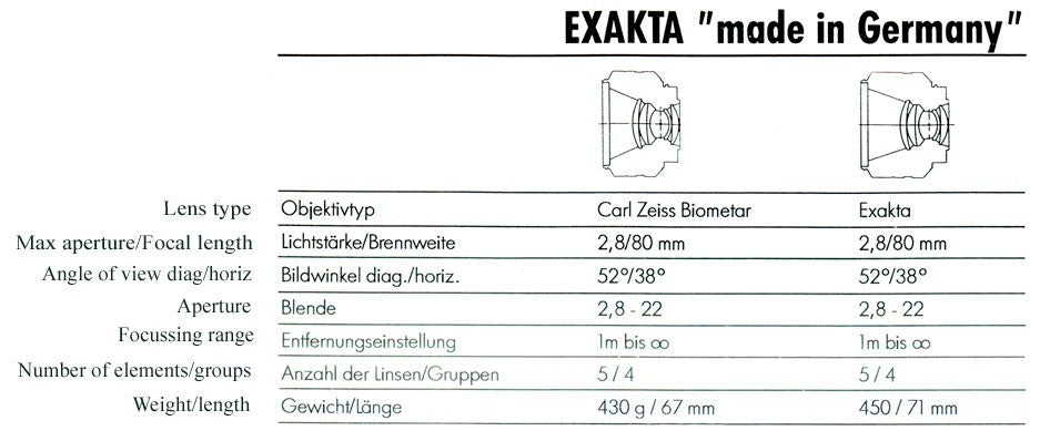 Very rare Exakta 80mm F/2.8 MC Schneider Lens Exakta 66 #14419340 Pentacon Six